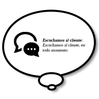icono escuchamos cliente consulta telecomunicaciones